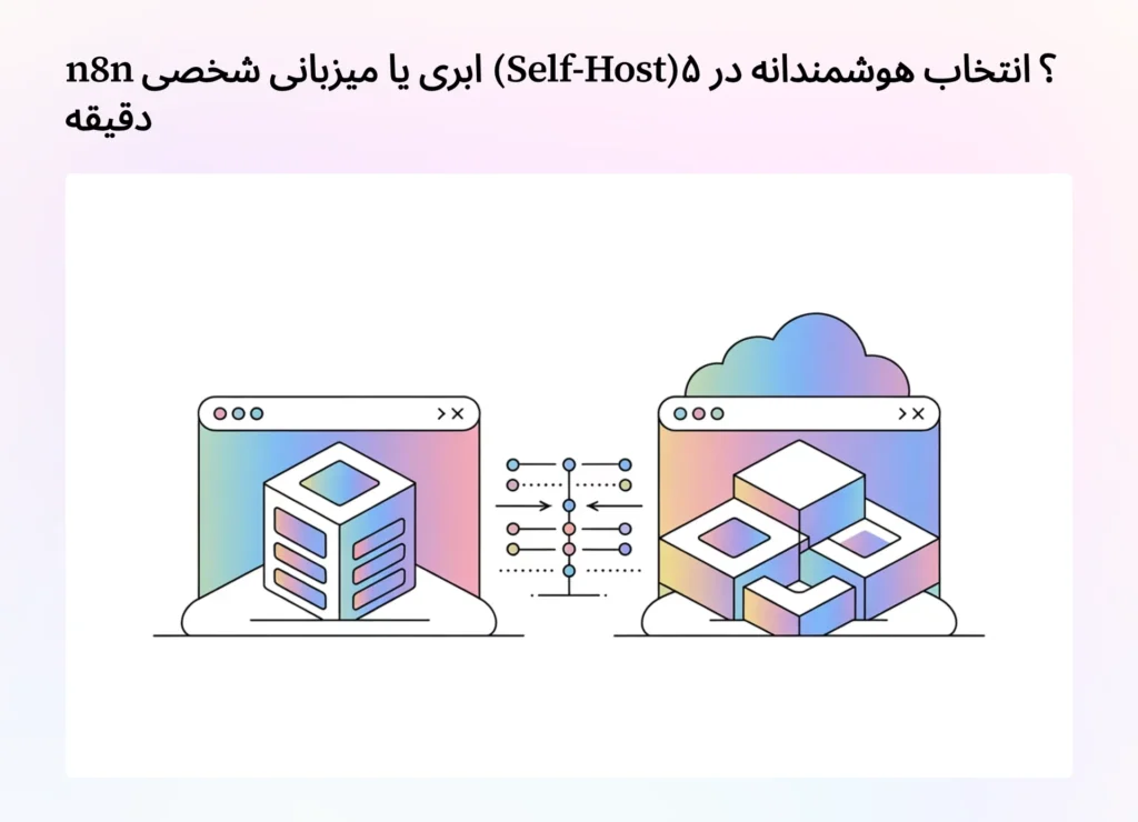 n8n ابری یا میزبانی شخصی (Self-Host)؟ انتخاب هوشمندانه در ۵ دقیقه