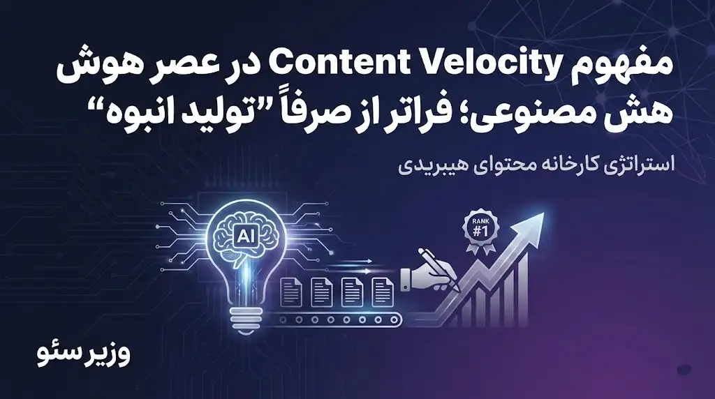 استراتژی Content Velocity با AI
