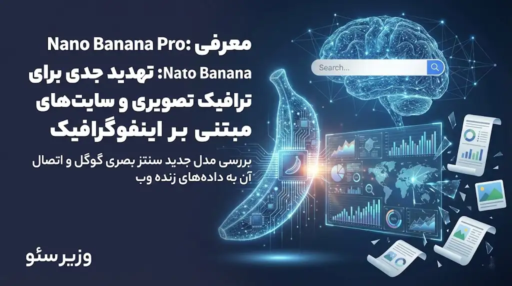 پایان سئوی تصویری؟ معرفی Nano Banana Pro 🍌 وزیر سئو
